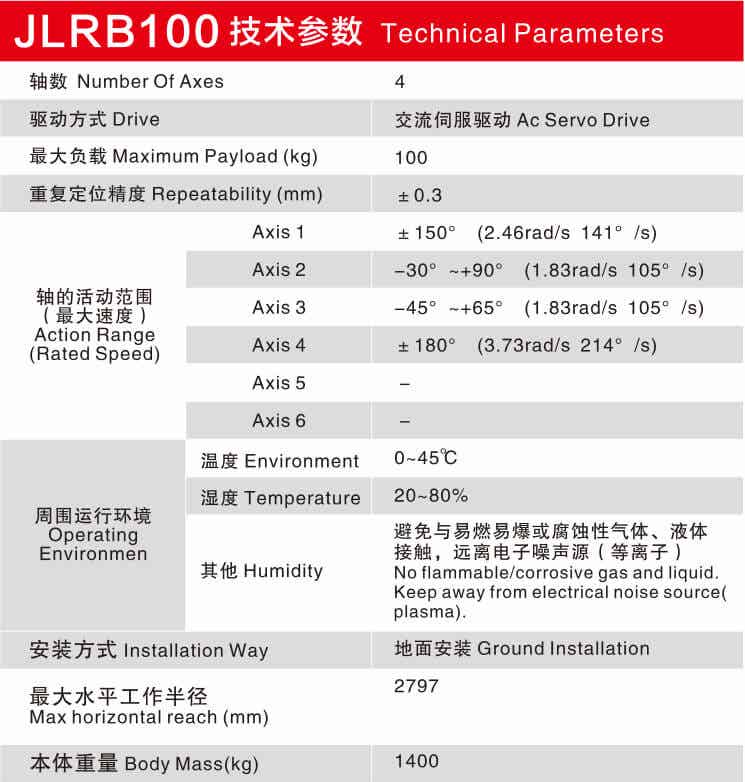 巨輪智能重載機器參數(shù)